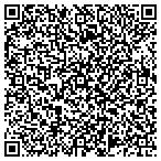 QR code with Mesa Alarm Systems contacts