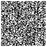 QR code with RDS Electric Security And Communication Systems contacts