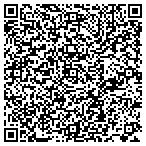 QR code with Sanctuary Security contacts