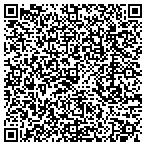 QR code with Security Consultant Pros contacts