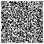 QR code with Security System El Paso-Protect Your Home contacts