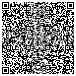 QR code with Security System Waco-Protect Your Home contacts