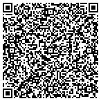 QR code with Smith Monitoring contacts