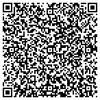 QR code with Texstar Alarm Systems contacts
