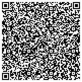 QR code with Clearcreek Metalcraft Welding and Fabrication Shop contacts