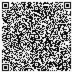 QR code with HR Homefront Security contacts