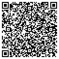 QR code with Korelogic contacts