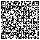 QR code with Protection Plus contacts