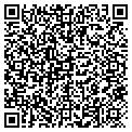 QR code with Richard A Bucher contacts