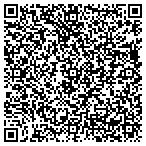 QR code with Rimrock RESOURCES, LLC contacts