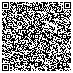 QR code with Renton Home Security-Protect Your Home contacts