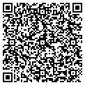 QR code with Nethers Daycare contacts