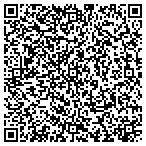 QR code with Richardson Funeral Home contacts