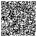 QR code with Devson Security contacts