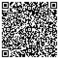 QR code with Robert M Day contacts