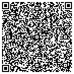 QR code with Praetorian Systems Group contacts