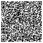 QR code with Local Agency Formation Commssn contacts