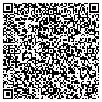 QR code with Security System Specialists contacts