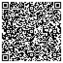 QR code with M Vig Masonry contacts