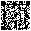 QR code with Petra Masonry contacts