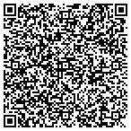 QR code with Witt Road Kinder Care contacts