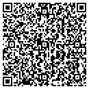 QR code with Rick Stem Masonry contacts