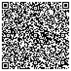QR code with Perimeter Security Consulting contacts