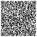 QR code with Protection 1 Security Solutions contacts