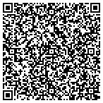 QR code with Security Systems And Monitoring LLC contacts
