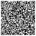 QR code with Security Systems International LLC contacts