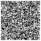 QR code with Security Systems Plus contacts