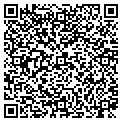 QR code with Clasificados GuiaCoqui.com contacts