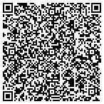 QR code with Conceptual Options contacts