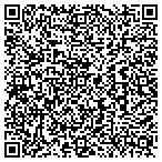 QR code with Sonitrol Security Systems-Central Arkansas contacts