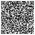 QR code with Rotation Org Inc contacts