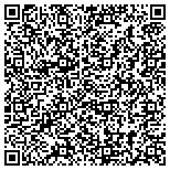 QR code with Heart Of Dixie Chapter Bmw Car Club Of America contacts