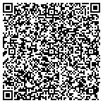 QR code with Finding Your Way contacts