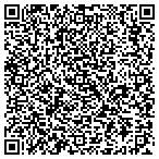 QR code with Alfred J Coco Lmhc contacts