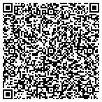 QR code with Gonzales Consulting Service Inc contacts