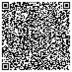 QR code with Biittner Brick & Stone Construction contacts