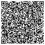 QR code with Titan Protection Security Solutions Inc contacts