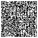 QR code with Rent-A-Center contacts