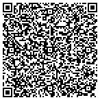 QR code with Allstar Identifications System contacts