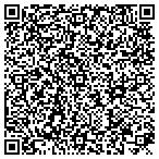 QR code with isellprsafetytech.com contacts