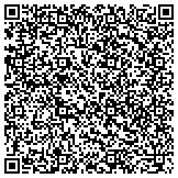 QR code with JOSE PALACIOS - Real Estate Broker, Lic.C-7806 contacts