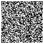 QR code with Muhammad Ron Security & Surveillance Firm contacts
