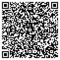 QR code with Juan Luis Aristud contacts