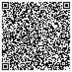 QR code with LABORATORIO CLINICO BONET HERNANDEZ contacts