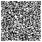 QR code with Lcdo. Alain M. Torres Ruano contacts