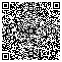 QR code with Robert Harnish contacts